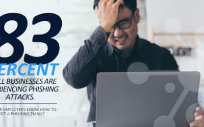 5 Steps to Detect Phishing Emails